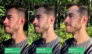 Image result for Camera Comparison iPhone XVS XS