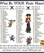 Image result for Funny Captain Names