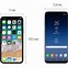 Image result for iPhone 8 Inches Size