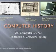 Image result for Computer History PowerPoint