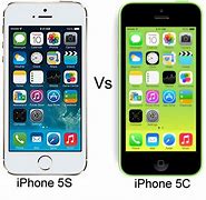 Image result for iPhone 5 5S 5C SE