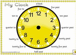 Image result for Big Clock for Time Telling