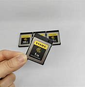 Image result for 6.5 GB Cfexpress Type B Card