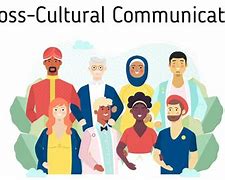 Image result for Cultural Context Communication