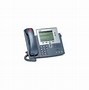 Image result for Cisco IP Phone 7940 Series Stand