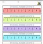 Image result for Reading a Ruler For Dummies