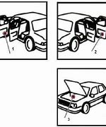 Image result for BMW Wiring Color Codes