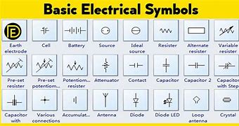 Image result for Home Electrical Symbols