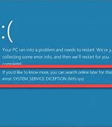 Image result for Blue Screen RAM Error