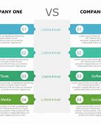 Image result for Company Comparison Chart PowerPoint Template