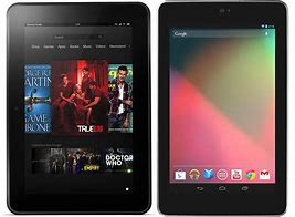 Image result for Kindle Fire Network Settings