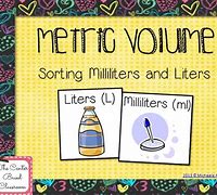 Image result for Objects Measured in Milliliters