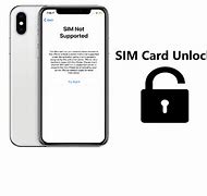 Image result for How to Unlock iPhone Using iTunes