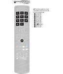 Image result for Sony Xr77a802 Remote Control
