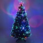 Image result for Optic Light Christmas Tree