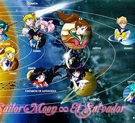 Image result for Sailor Moon Solar System