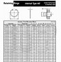 Image result for Elstromiric Ring Dimension Chart