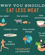 Image result for Reasons Why People Choose to Be Vegetarian