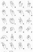Image result for Hand Signal Letters