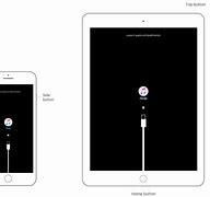 Image result for iTunes Unlock iPhone