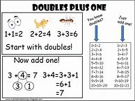 Image result for Doubles Plus One