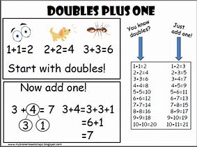 Image result for Double Two Plus 1