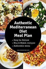Image result for Mediterranean Diet Meal Planner
