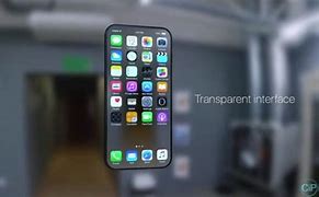 Image result for See through iPhone Screen