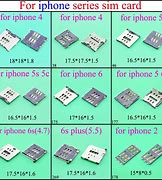 Image result for iPhone 6 Sim Tray