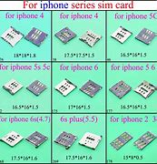 Image result for iPhone 6s Sim Card Location