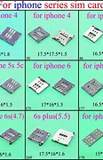 Image result for How to Insert iPhone Sim Card SE