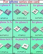Image result for iPhone 6 Sim Slot