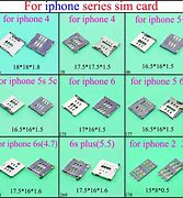 Image result for iPhone 4 Verizon Sim Card Slot