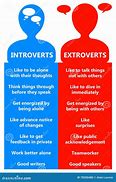 Image result for Introvert-Extrovert Comparison Chart