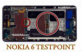 Image result for Nokia 6 1 Plus EDL Point