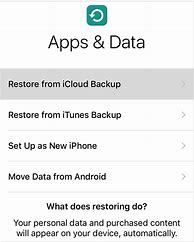 Image result for How Do You Unlock My iPhone 7