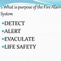 Image result for Basic Fire Alarm System Diagram