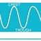Image result for Radio Waves