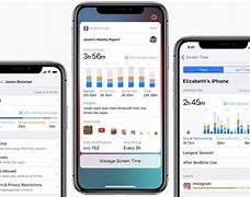 Image result for Normal iPhone Set Up
