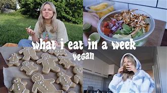 Image result for Vegan Australian Weight Loss YouTuber