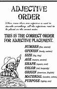 Image result for Placing Order English