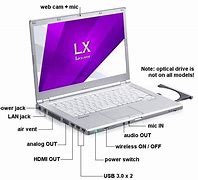Image result for Panasonic Toughbook CF-25