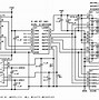Image result for RAM Memory Schematic