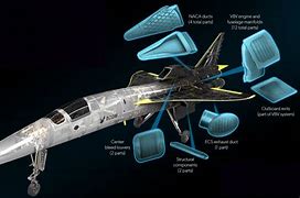 Image result for Titanium Aircraft Parts