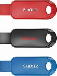 Image result for SanDisk USB Best End