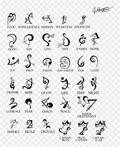 Image result for Symbols and Meanings for Kids