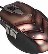 Image result for WoW Cata Mouse