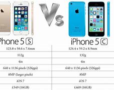 Image result for 5C or 5S