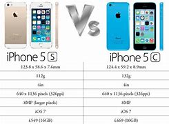 Image result for iPhone 5S vs 5C Camera Quality