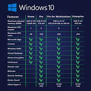 Image result for Windows 10 Pro 500 Pixels